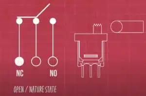 What does make-before-break mean? (MBB)