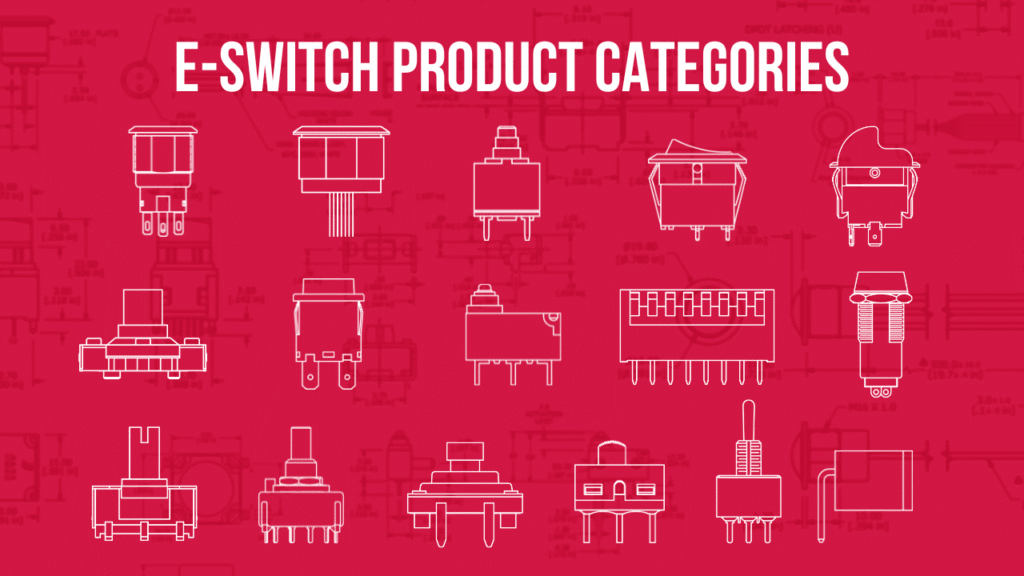 Learn More About E-Switch’s Product Categories Featured Image
